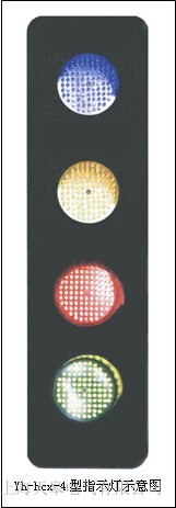 ޹ABC-HCX-100ϺԴָʾS